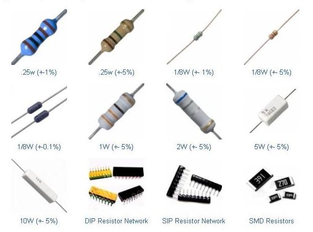 choosing the right resistor type 0.jpg