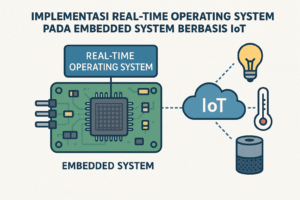 Implementasi Real-Time Operating System pada Embedded System Berbasis IoT